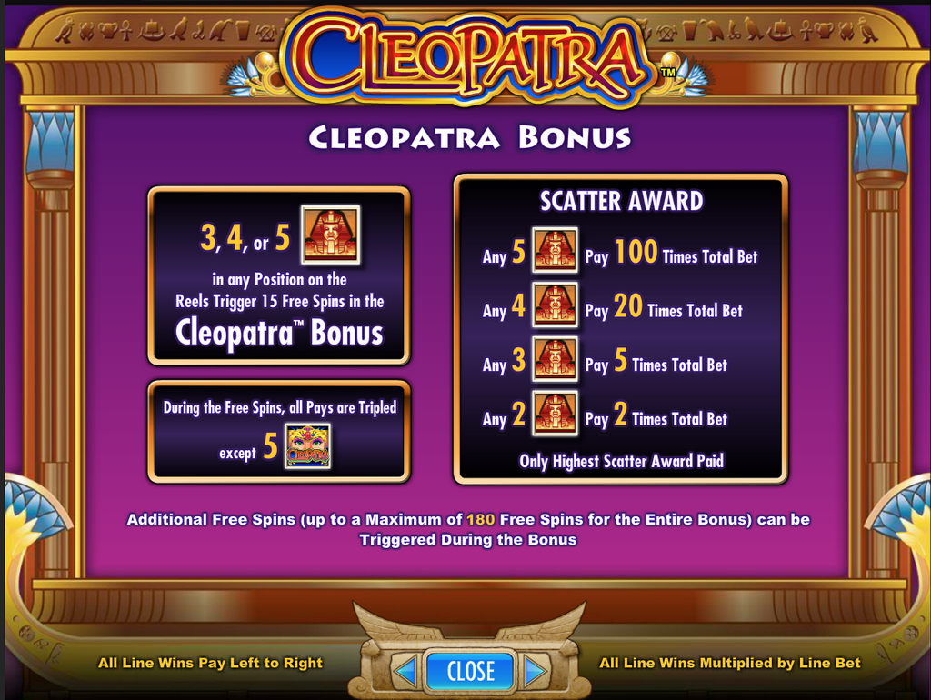 Juega a Cleopatra gratis en el modo de demostración de IGT
